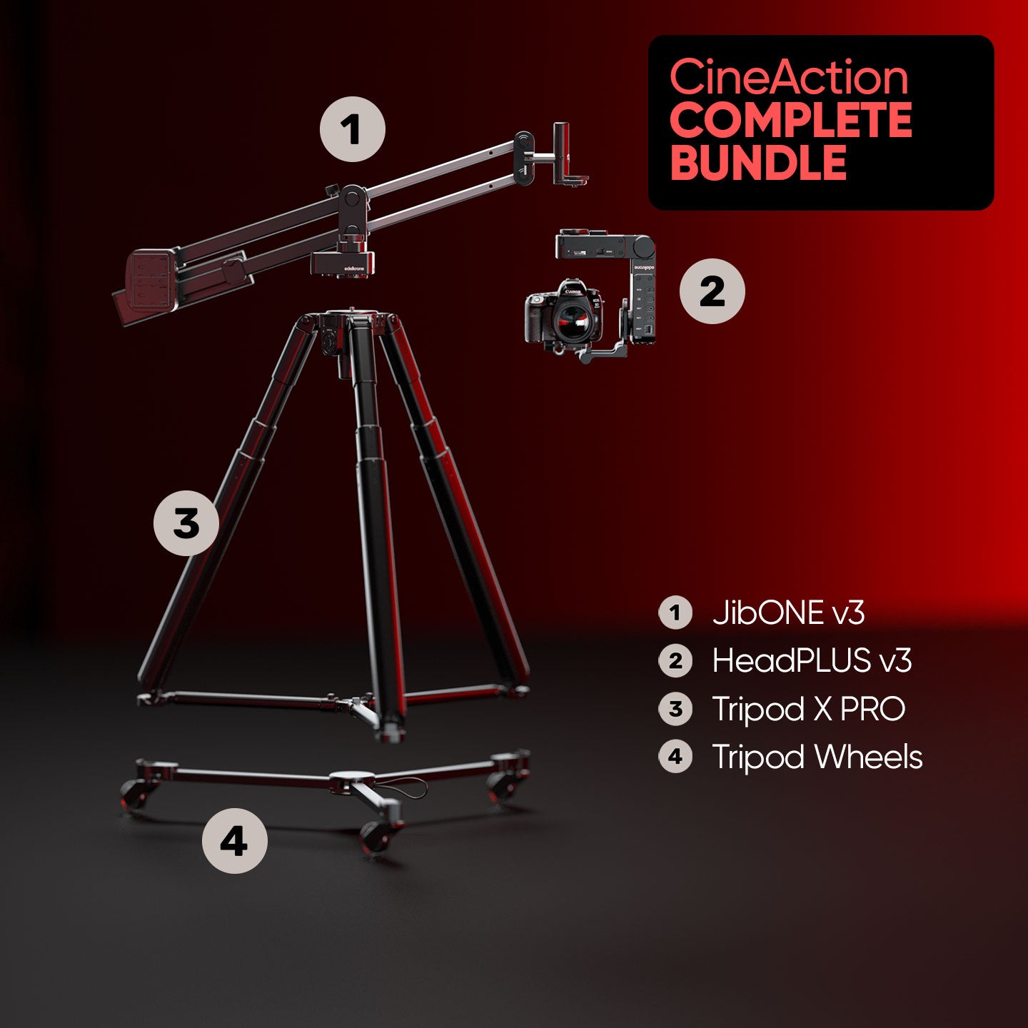 CineAction Bundle